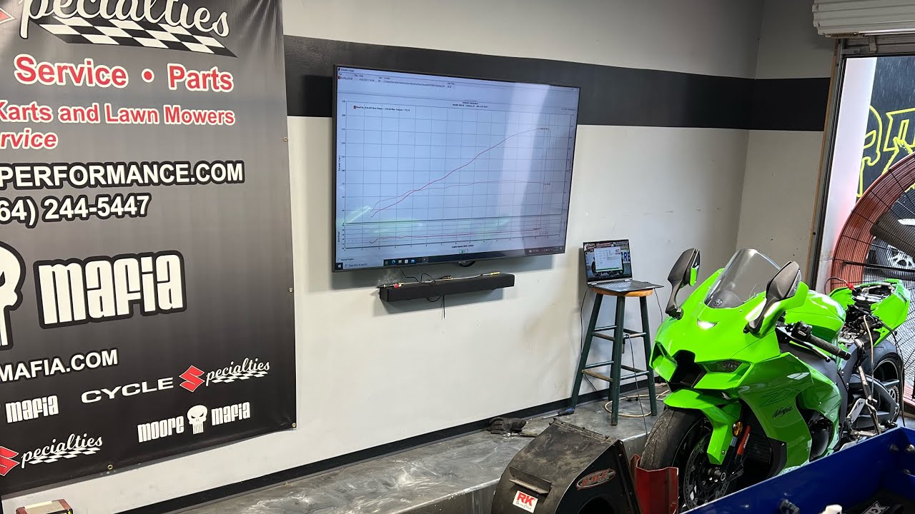 Я отвёз свой Kawasaki ZX-10RR 2023 года Крису Муру в Moore Mafia, чтобы тот прошил ЭБУ. Что получ...