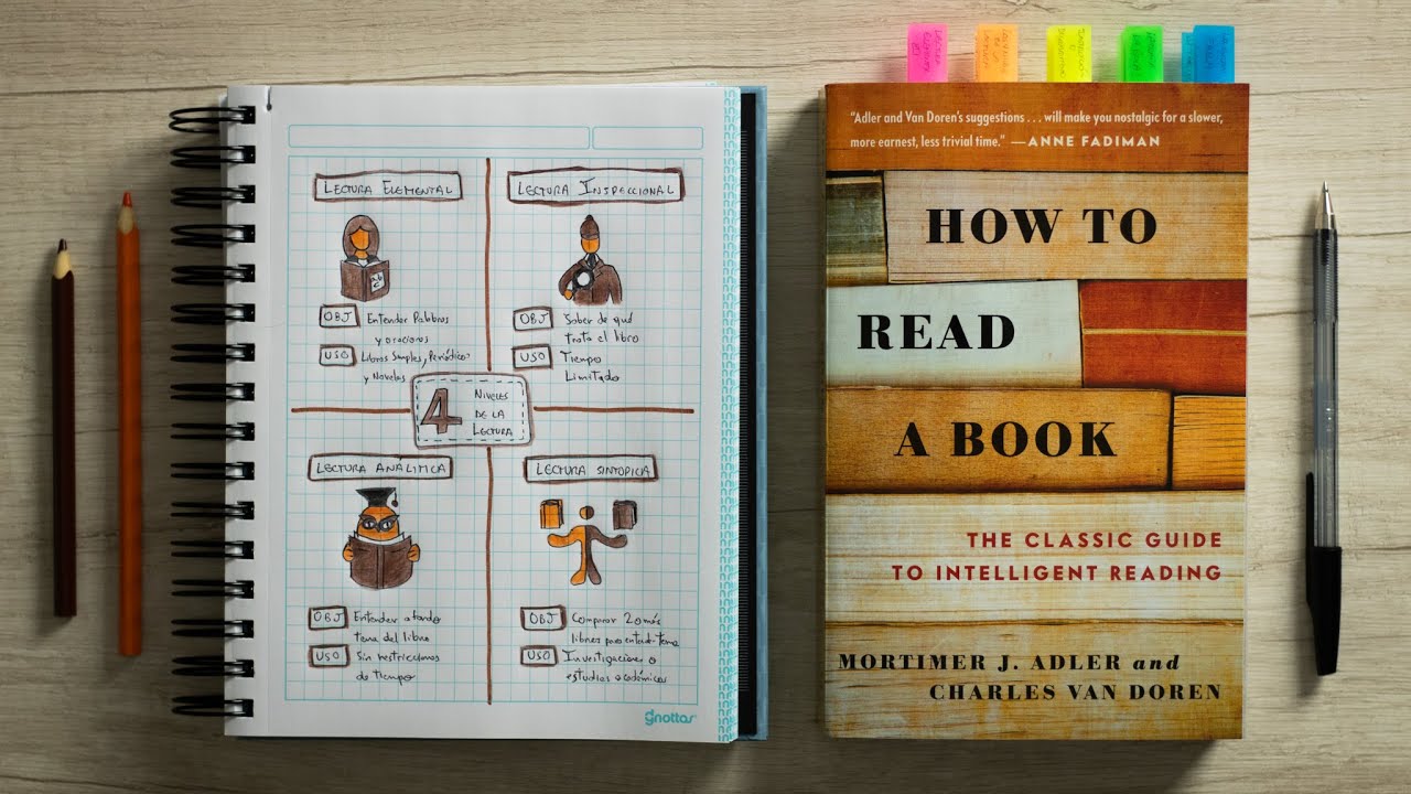 ¿CÓMO LEER UN LIBRO? de Mortimer J. Adler (Resumen del Libro y Cómo Mejorar Tu Comprensión Lectora)