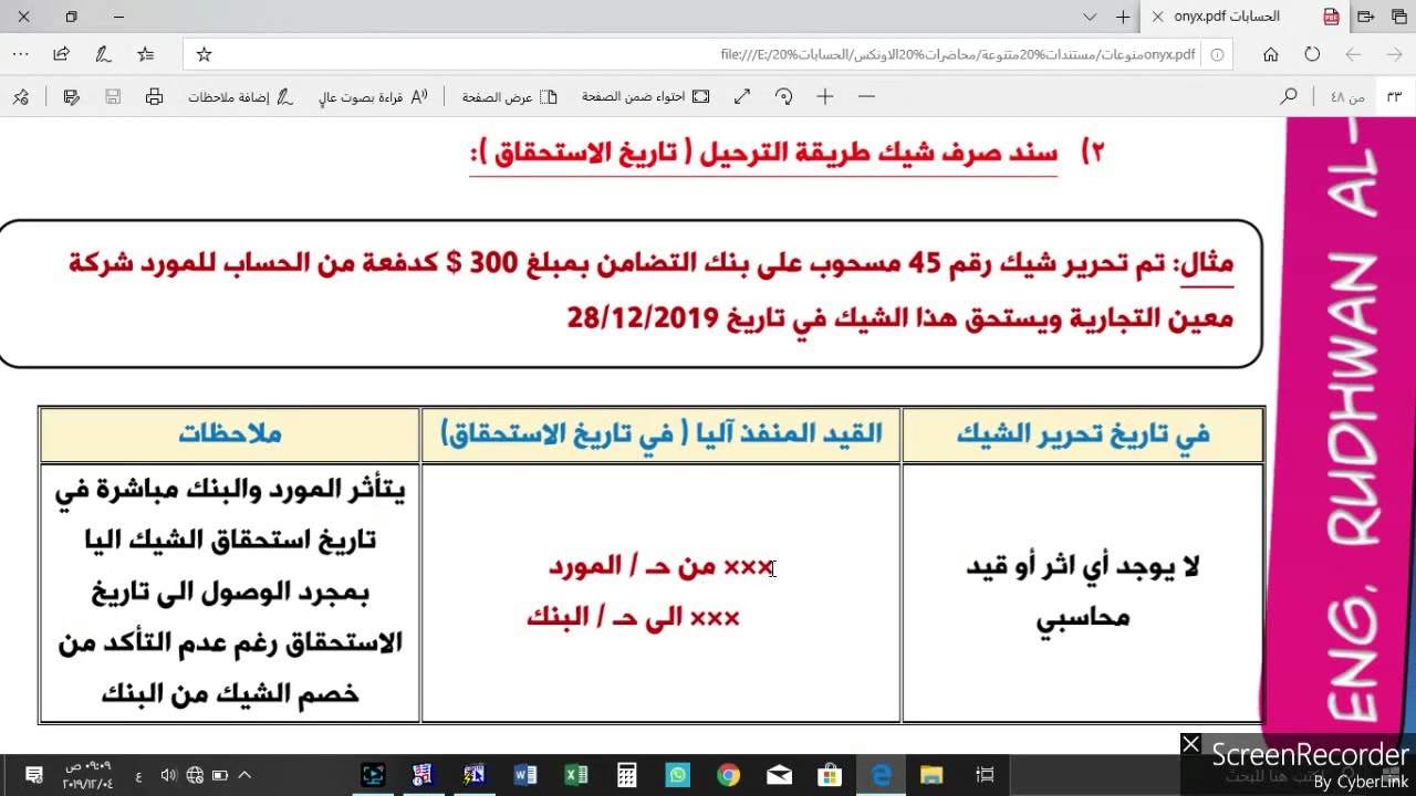 شرح الاونكس يمن سوفت (13) - سندات صرف وقبض شيك / رضوان الهجري