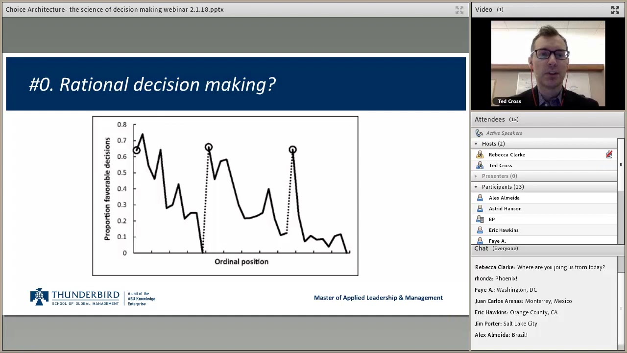 Choice Architecture The Science of Decision Making