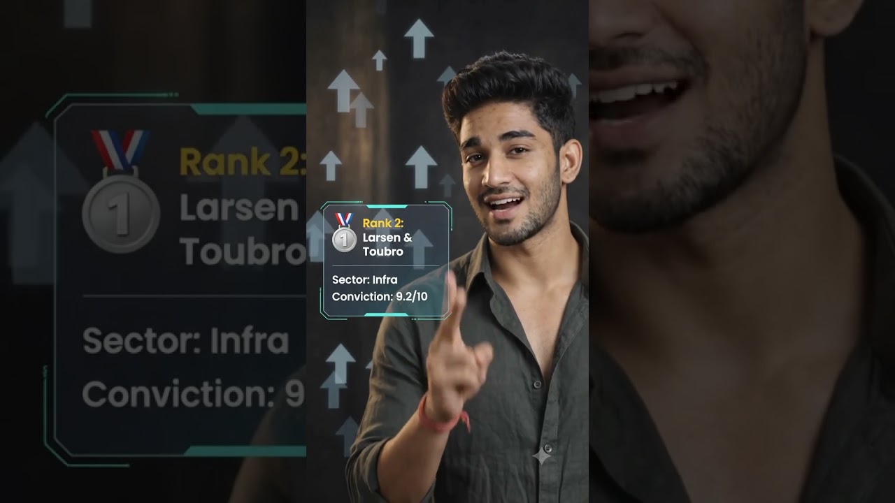 This Week's Top 3 Stocks to Buy | Swing Trading Picks | Indian Stock Market