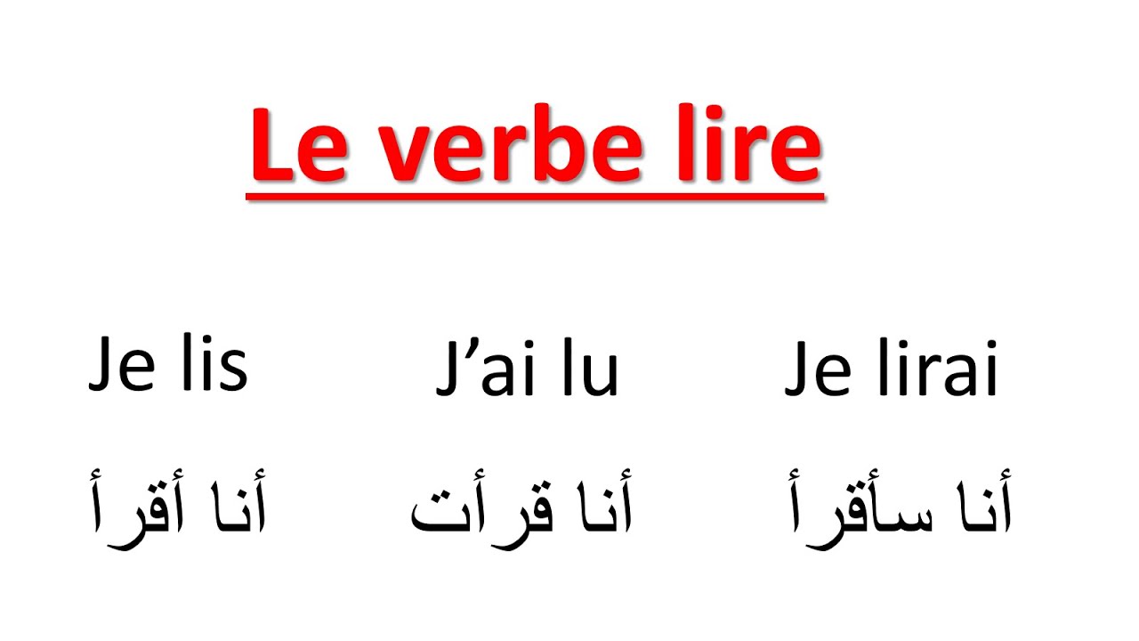 Conjugaison-- Le Verbe Lire Au Présent, Au Passé Composé Et Au Futur-- تعلم الفرنسية