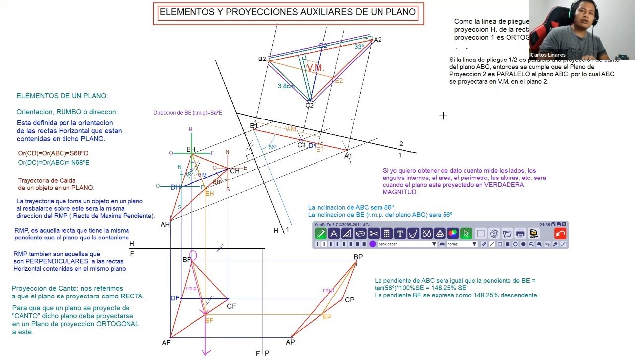 Geometr&iacute;a Descriptiva - TEORIA DE PROYECCION DE PLANOS.