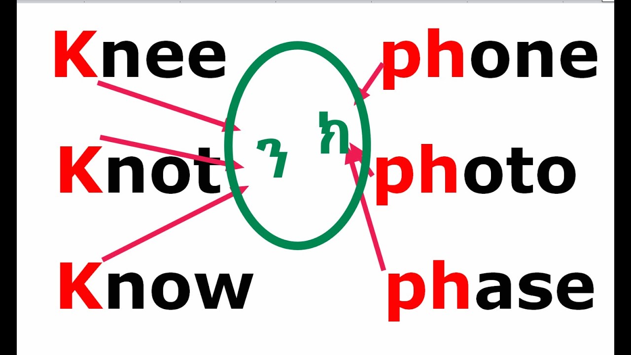 ብዙ ሰው ለማንበብ ሚከብደው Kn እና Ph ቀላል ህግ/basic English