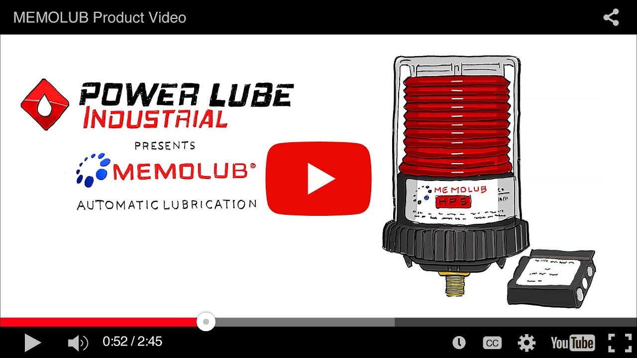 MEMOLUB Product Video