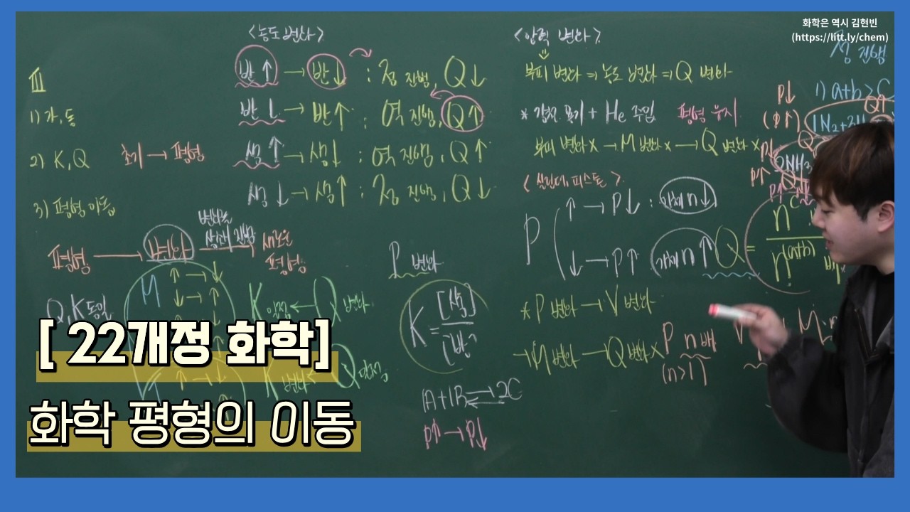 화학 평형 이동 [22개정 화학 3단원]