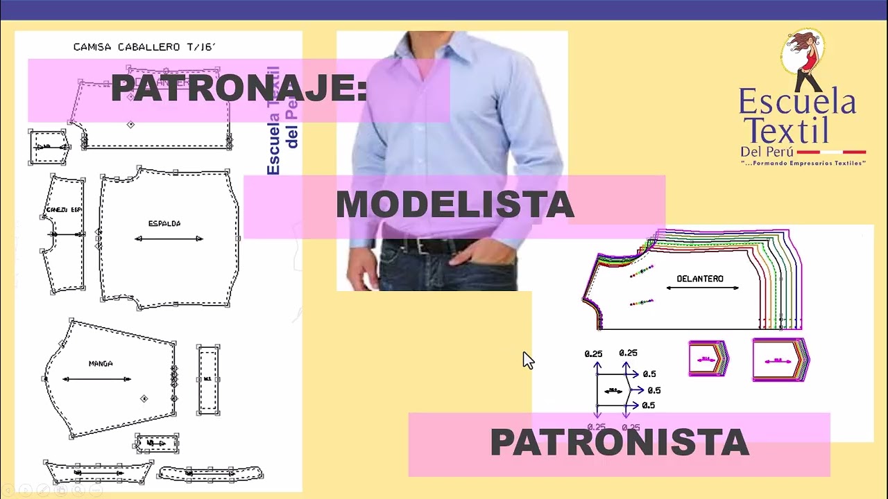 CAMISA CABALLERO   desarrollo producto