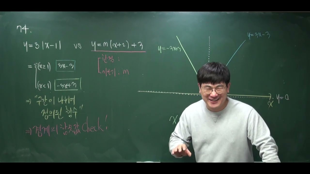 유형 074. 절댓값 기호를 포함한 식의 그래프; 범위를 나누는 경우