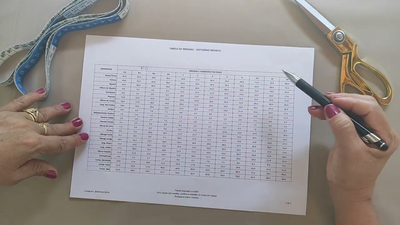 Tabela de Medidas para Costureiras
