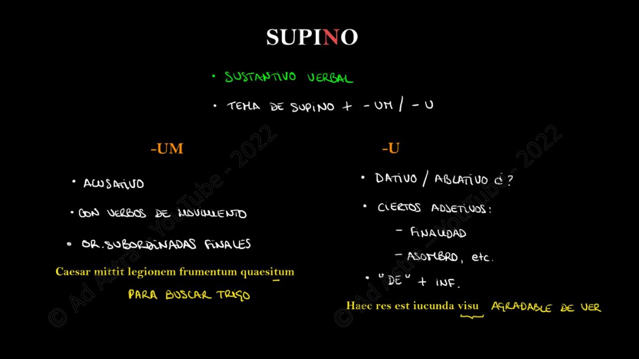 SUPINO + ESQUEMA - Formas NOMINALES del verbo en LATÍN