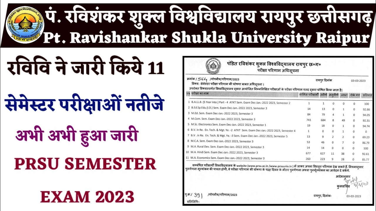 Prsu Semester Exam 2023 Result अभी अभी हुआ जारी। Prsu Semester Exam 2023 Update । Prsu today update