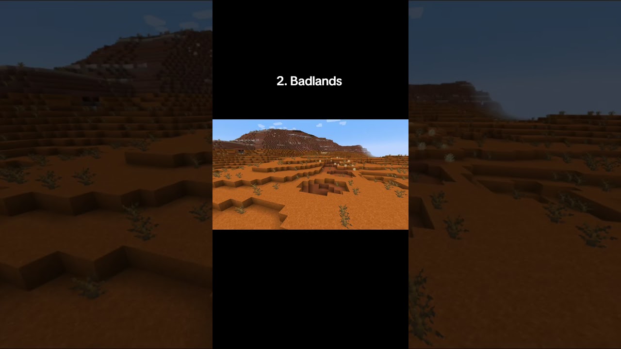 Minecraft biomes in real life