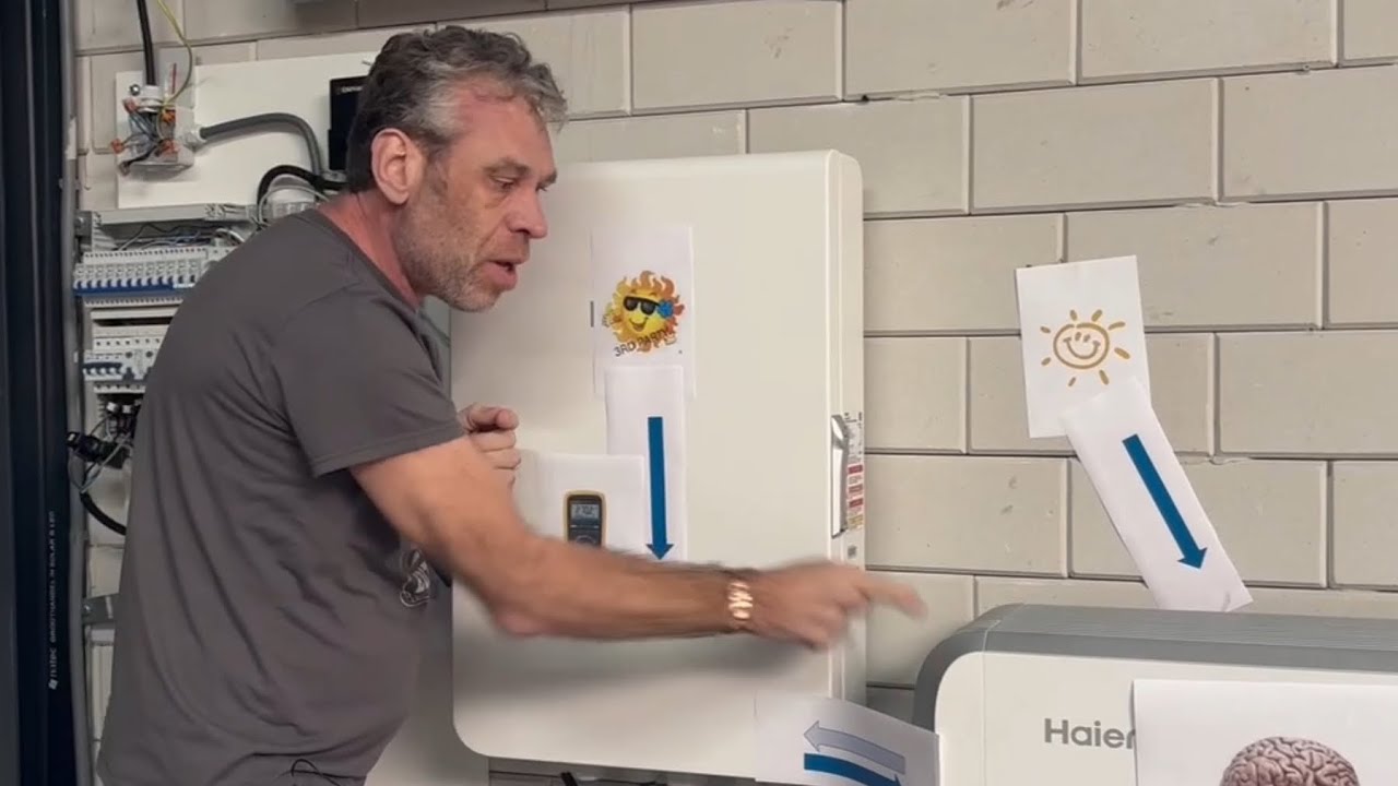 Bepaal zelf waar jouw zonnestroom heen gaat met de Haier SmartCube. Zo werkt het…!…
