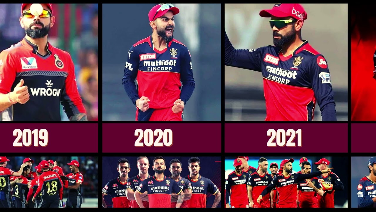 Royal Challengers Bangalore Jersey Evolution (2008-2025)