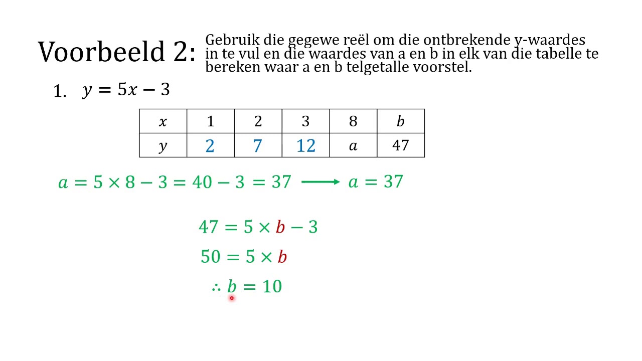 Wolkskool 1  Inset en uitsetwaardes Video 2 Tabelle
