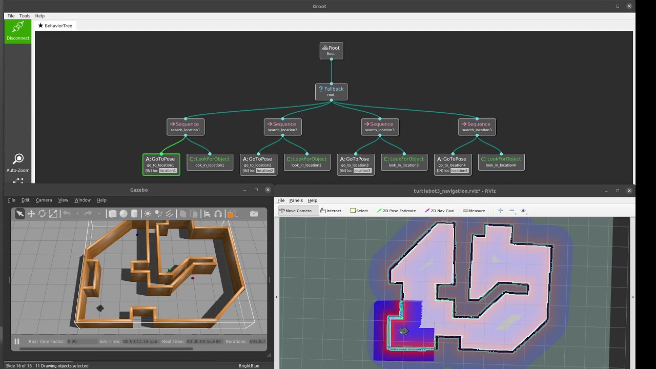 Simple Behavior Tree for Mobile Robot Simulation