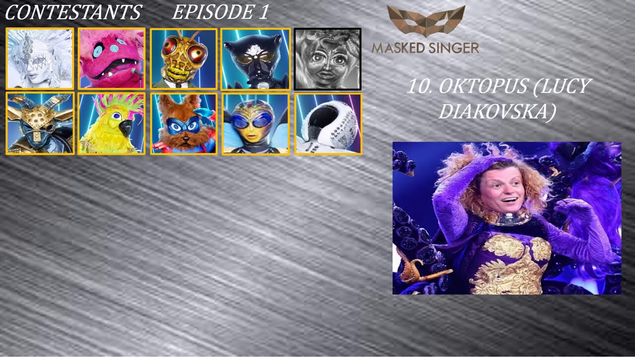 ELIMINATION ORDER THE MASKED SINGER GERMANY SEASON 1