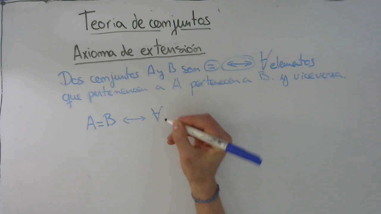 Axioma de Extensi&oacute;n | Teor&iacute;a de Conjuntos