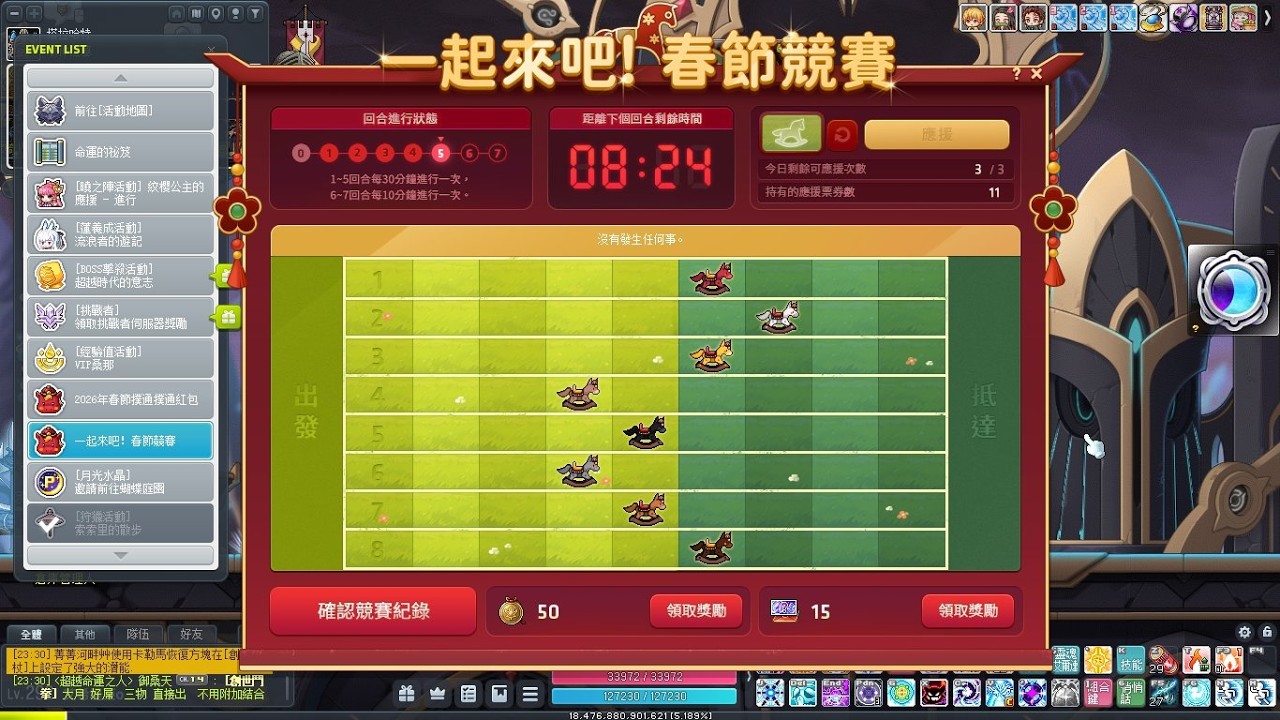 新楓之谷｜完了！來不及賽馬．．．