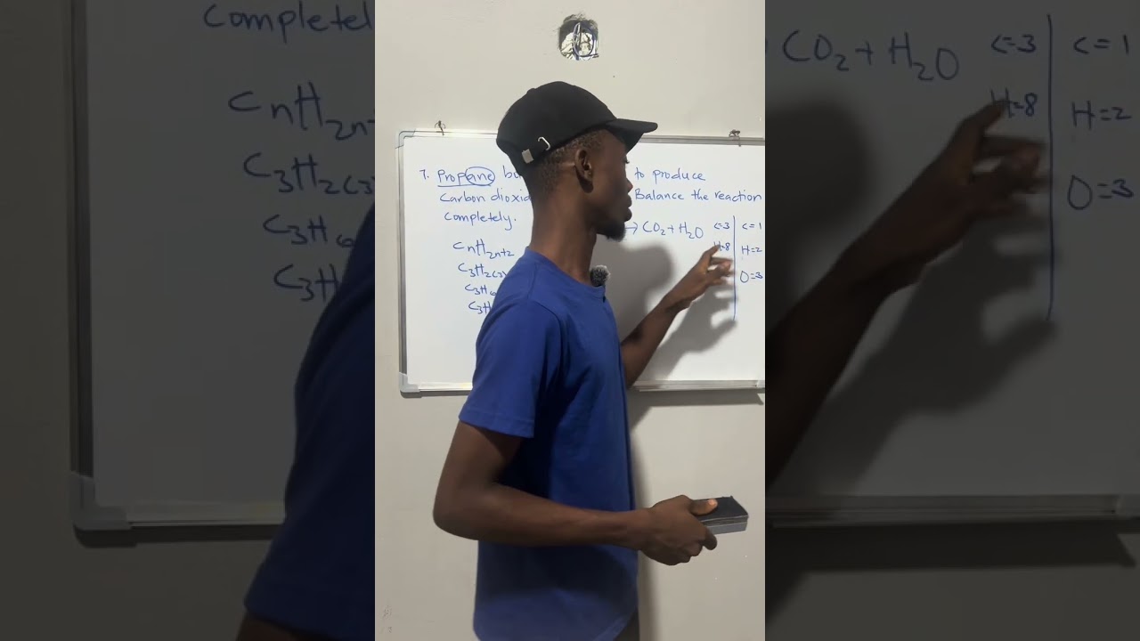 Balancing Chemical Reactions 