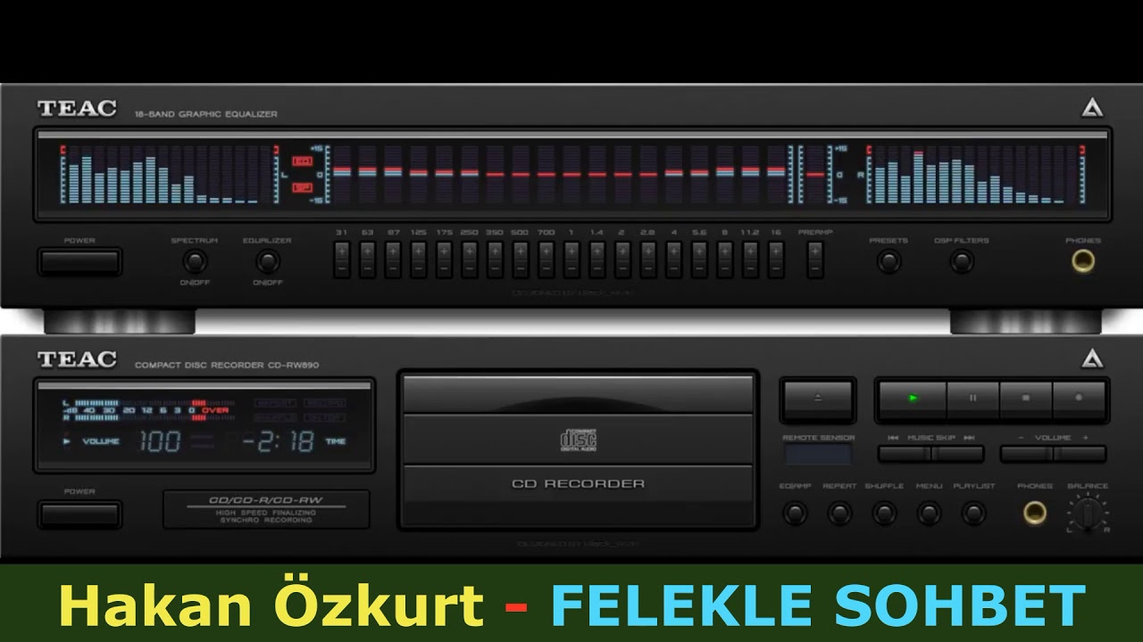 HAKAN ÖZKURT   FELEKLE SOHBET