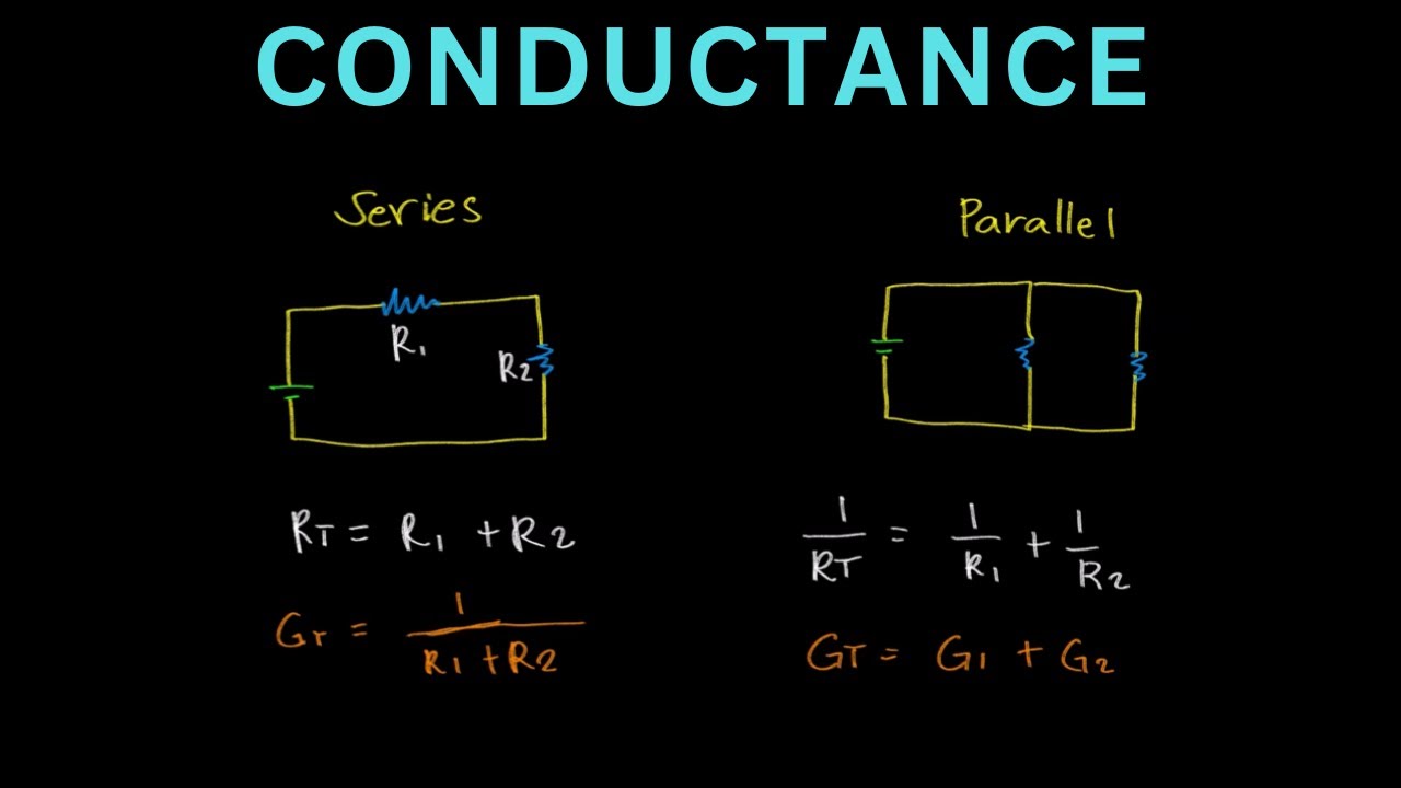 Conductance Explained (Tagalog)