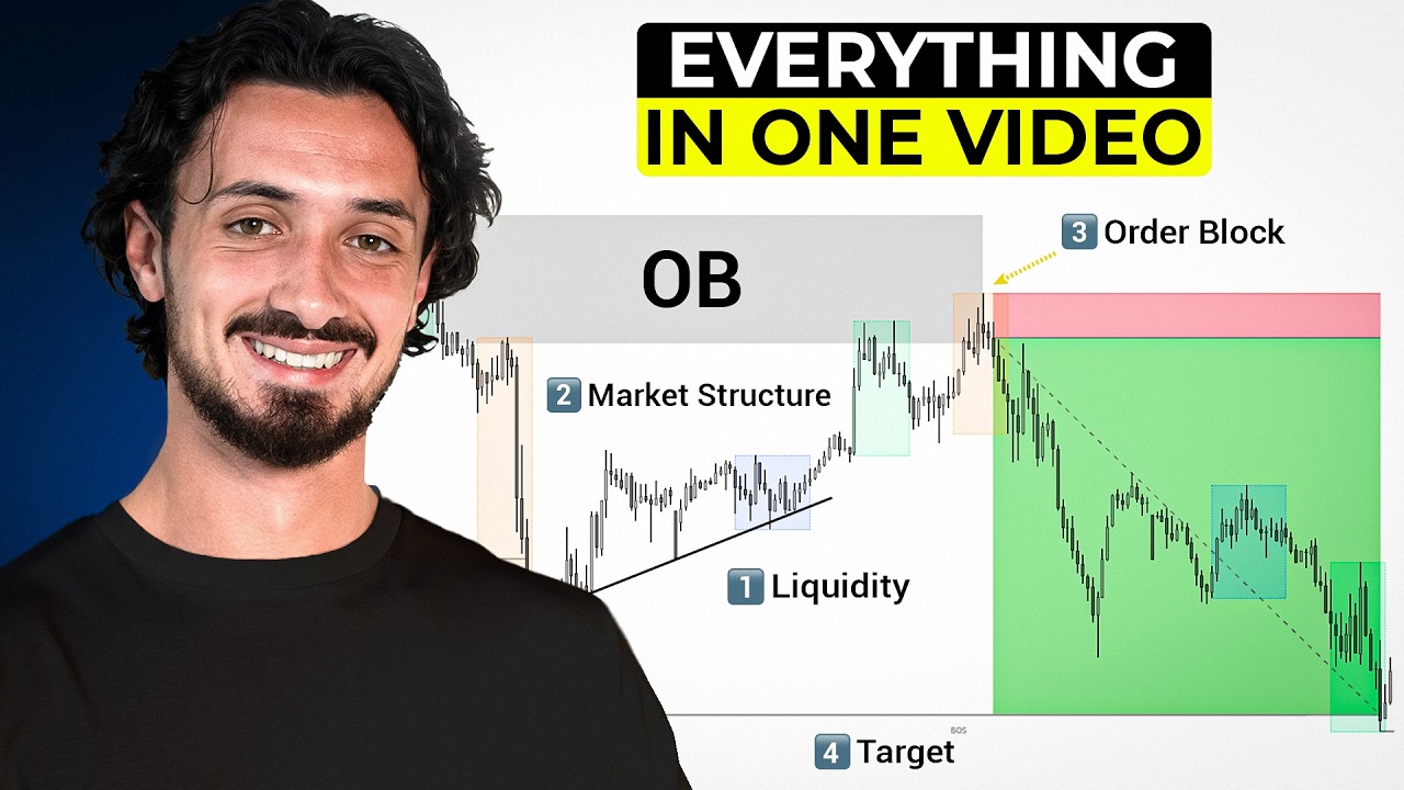 I Finally Revealed My Entire Trading Strategy (For Free)