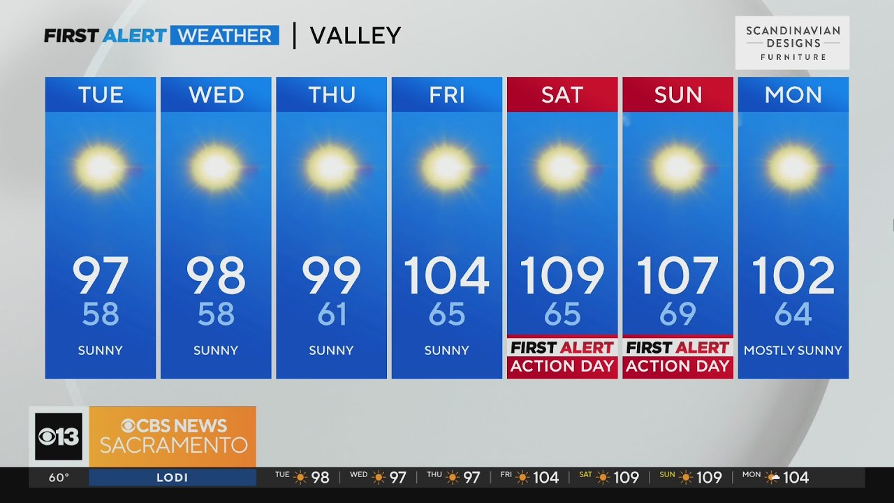 Tuesday morning weather forecast - July 11, 2023