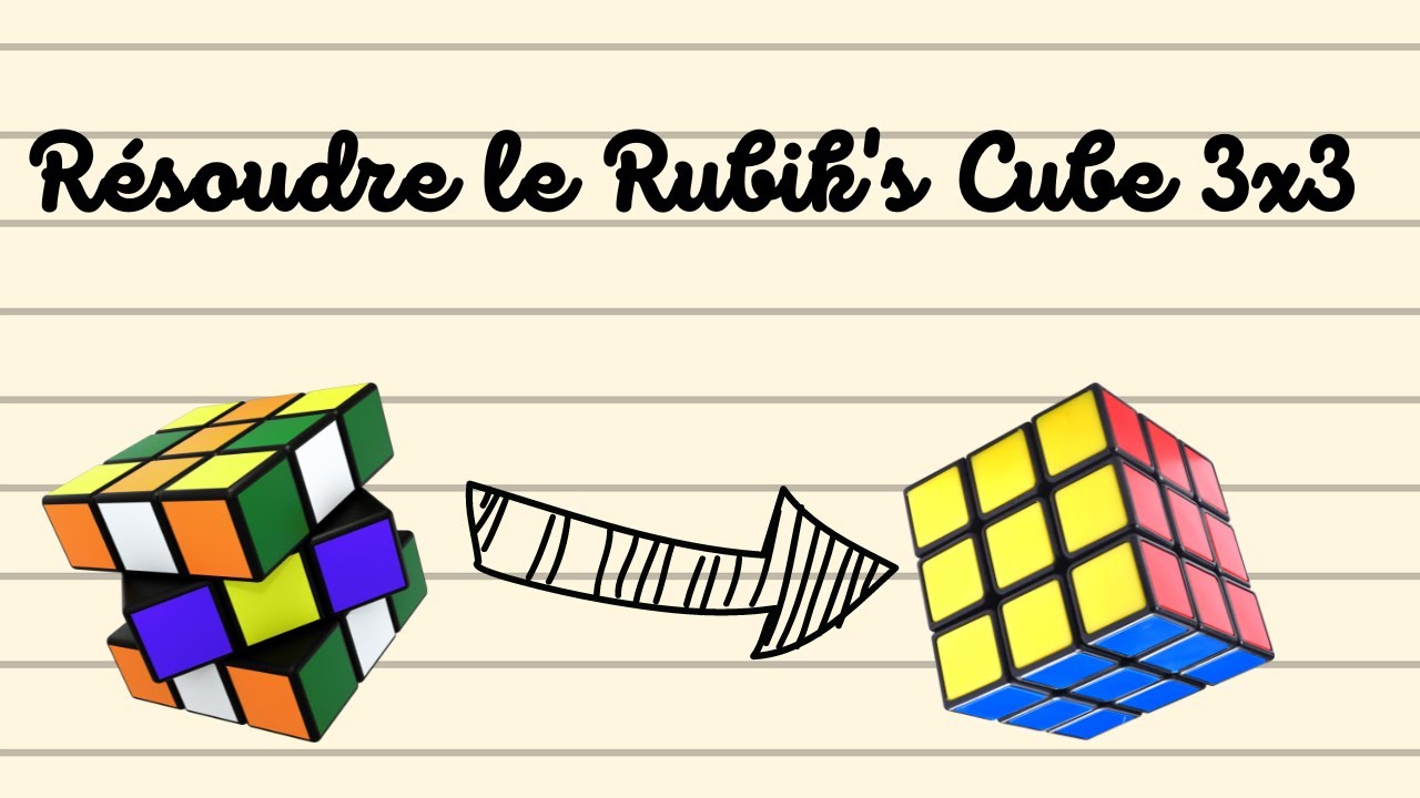 Comment faire le rubik's cube (méthode la plus simple)