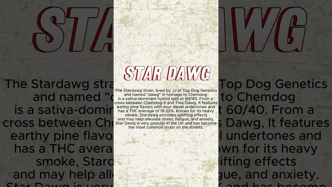 Star Dawg Strain History