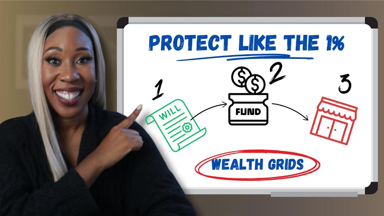 Protect Your Legacy With Powerful Legal Tools! Wills, Trusts, LLCs