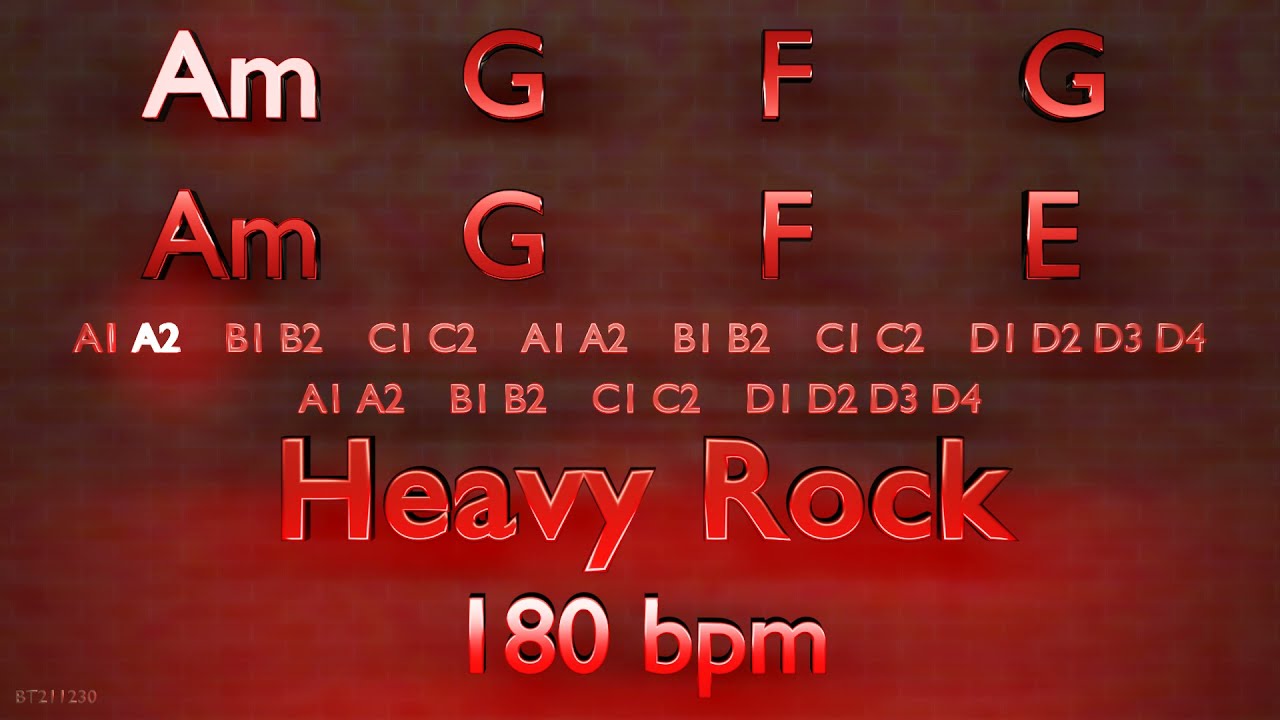 Backing Track in A Minor - Am G F G Am G F E - Heavy Rock - 180 bpm