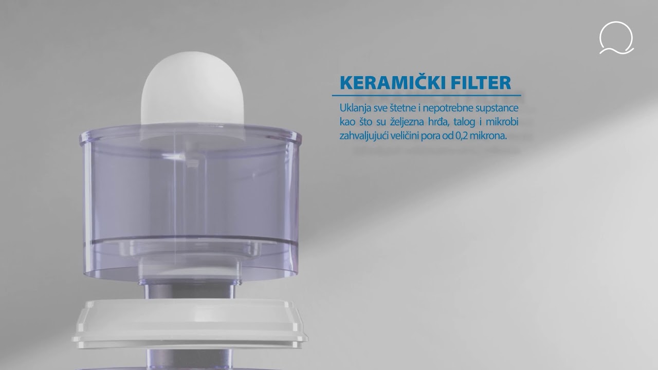 Upoznajte EVA filter za vodu!