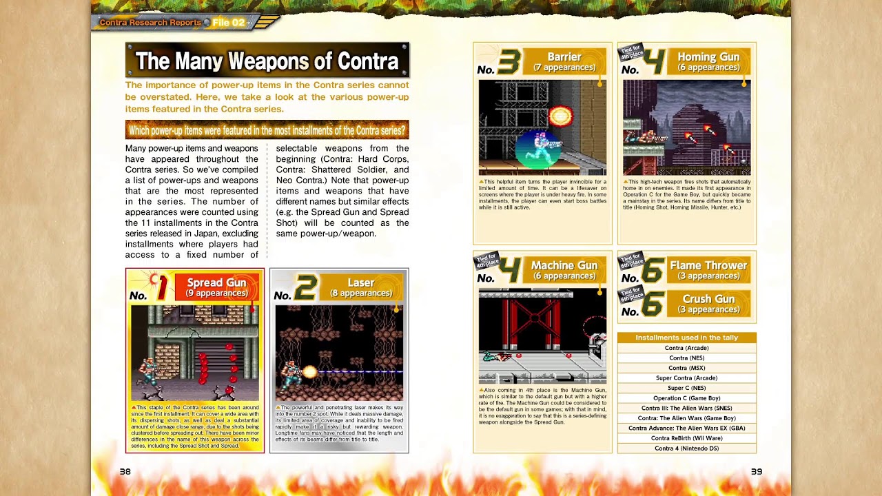 Витрина: Юбилейная коллекция Contra