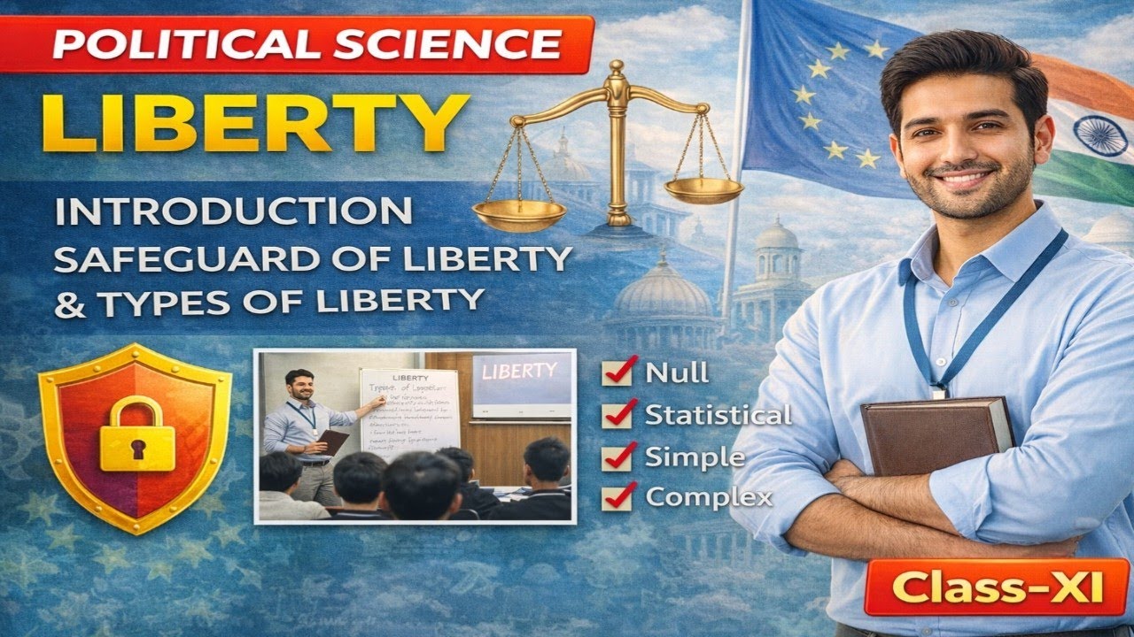 LIBERTY | INTRODUCTION , SAFE GUARD OF LIBERTY & TYPES OF LIBERTY | POLITICAL SCIENCE CLASS XI