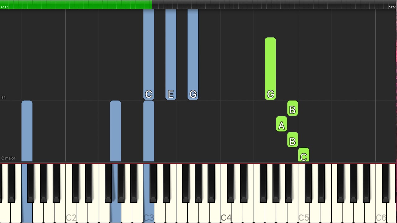 Rick Price - Heaven Knows - Easy Piano with Chords
