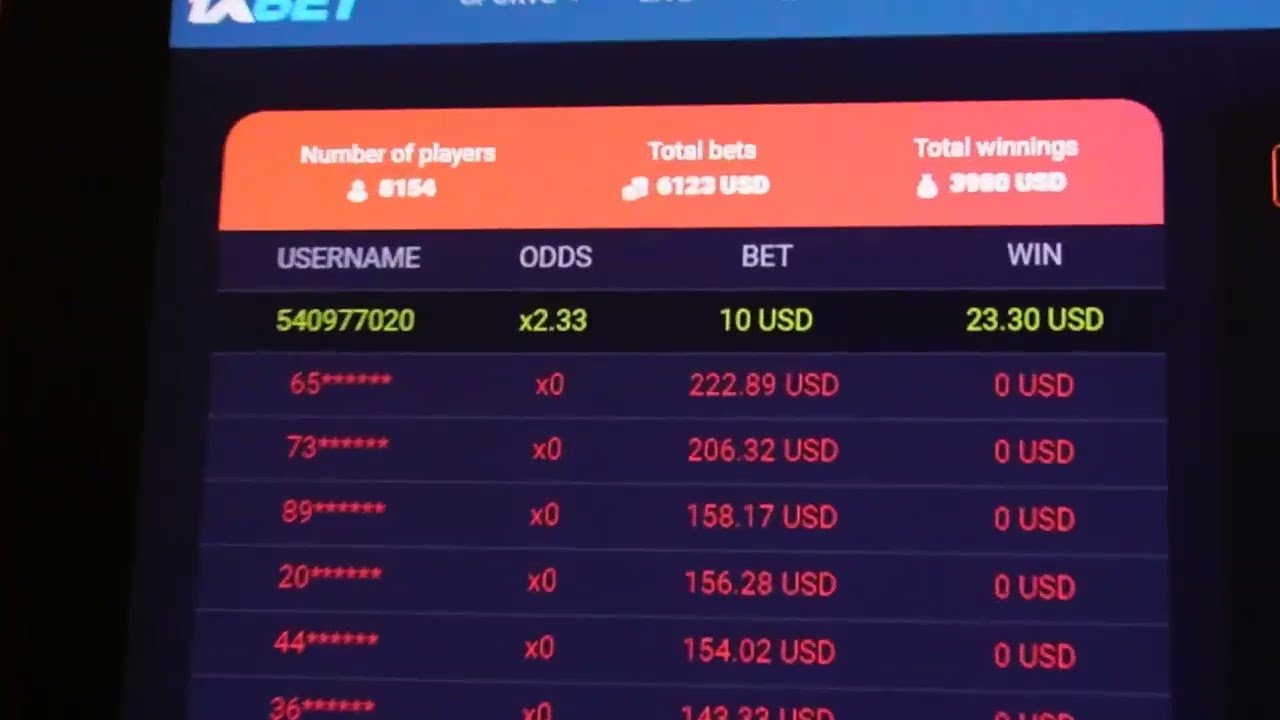 Cr&eacute;er &agrave; nouveau un cache assistance assistant de script Aviator predictor sur la plate-forme 1xBET