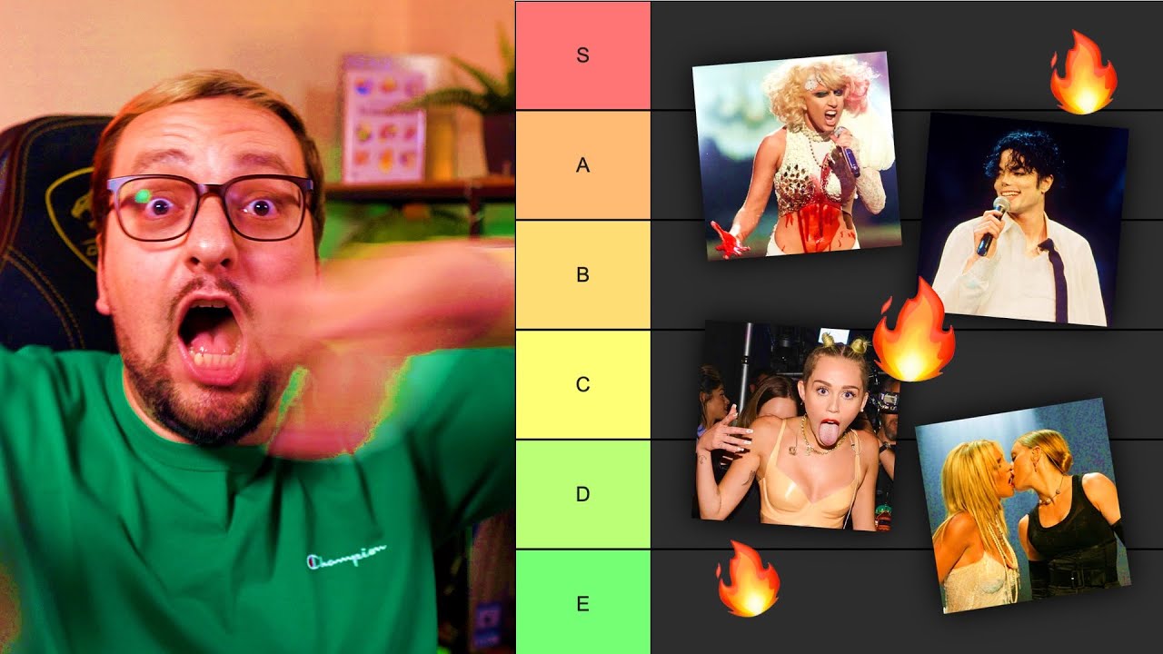 РЕЙТИНГ лучших выступлений MTV VMA / VMAs Tier List
