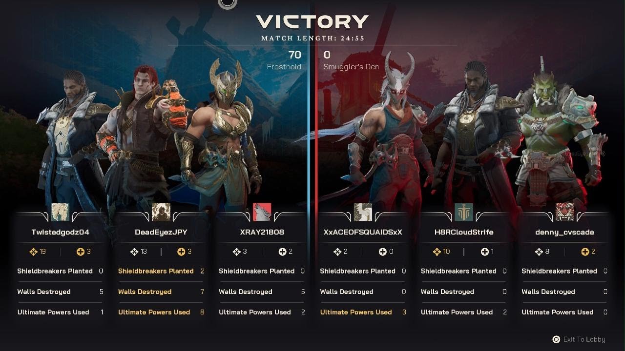 Funny Unas on both teams