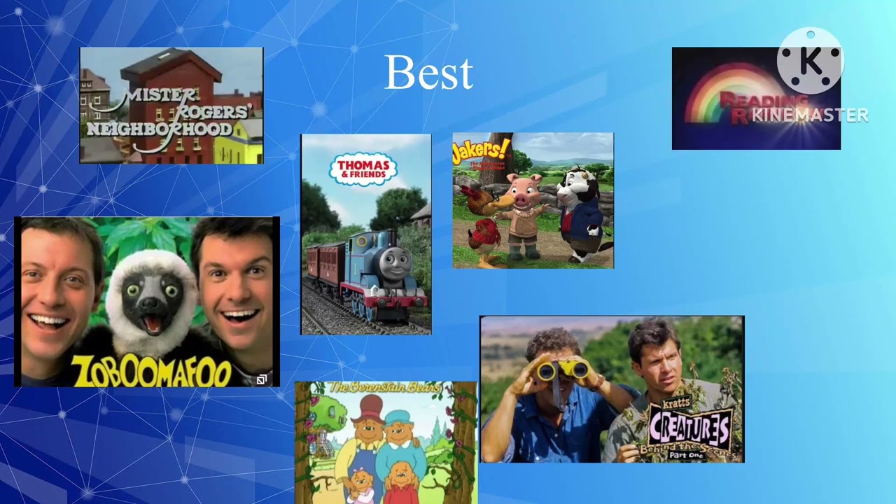 My best to worst PBS Retro shows list (For @PokemonNickelodeonFanatic2007)