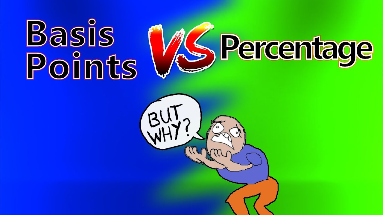 Basis Points - Why We All Need To Know This