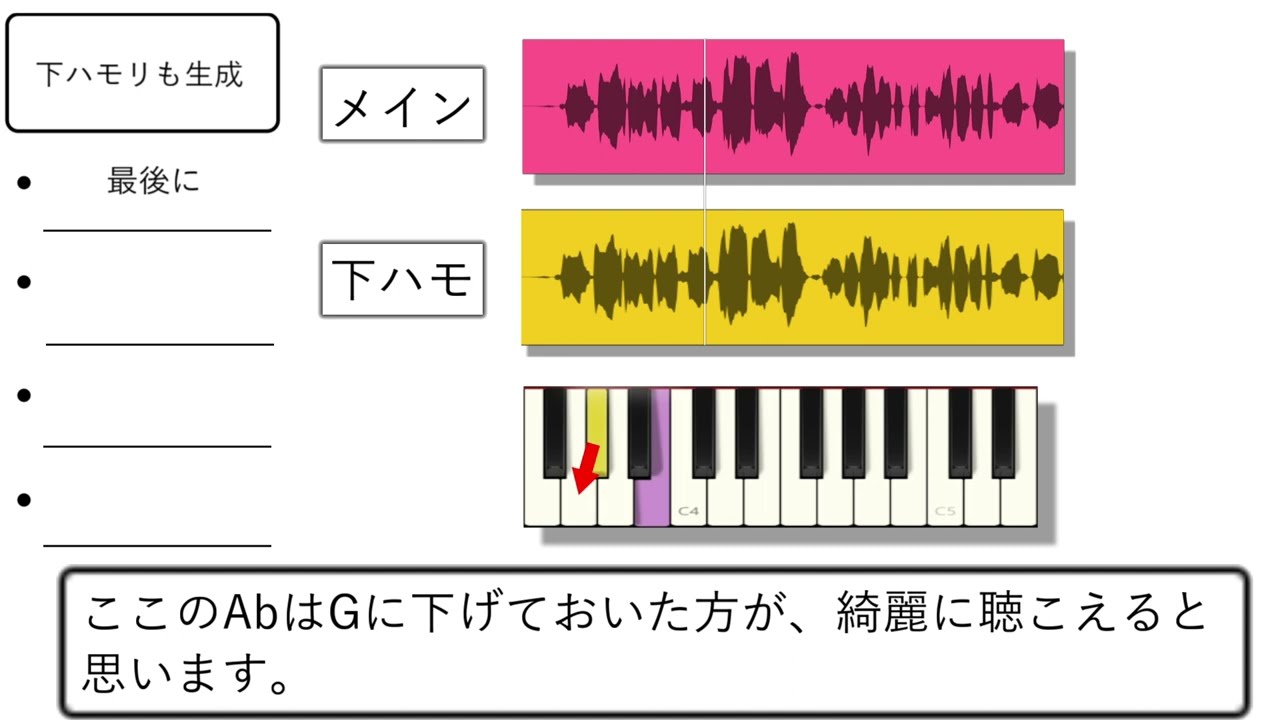 【歌ってみたMIX】ハモリ生成のやり方