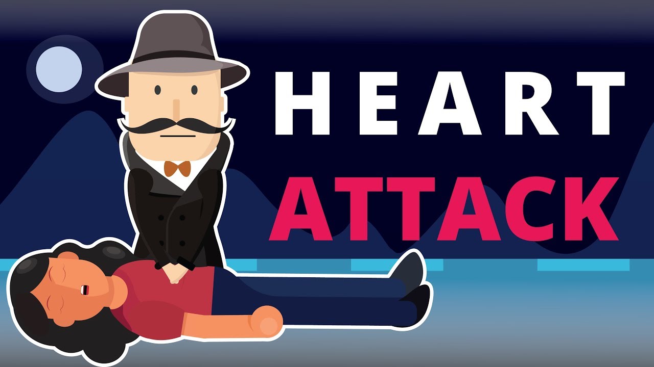 How to Survive a Heart Attack: Symptoms and First Aid for Heart Attack