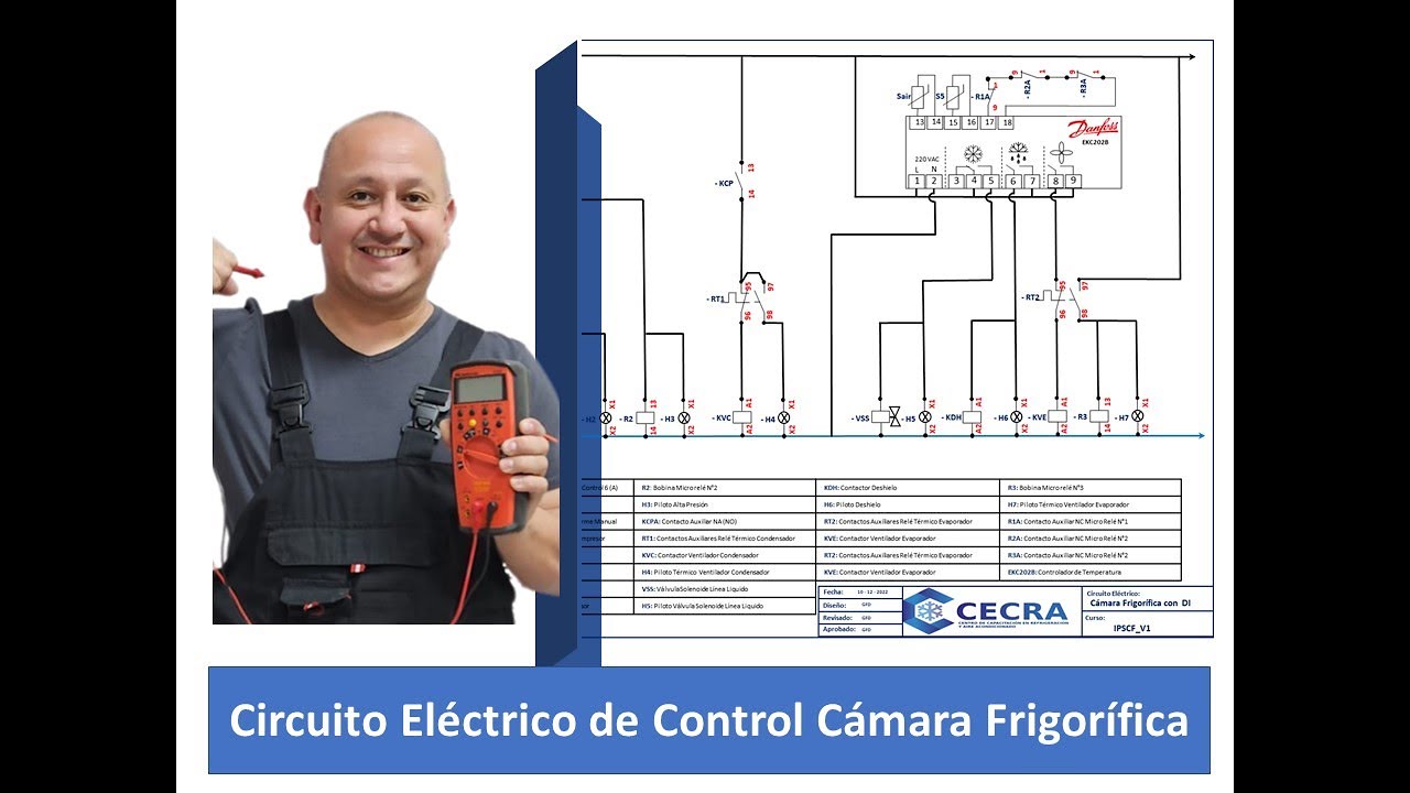Circuito Electrico de Control Cámara Frigorifica en Configuración Pump Down