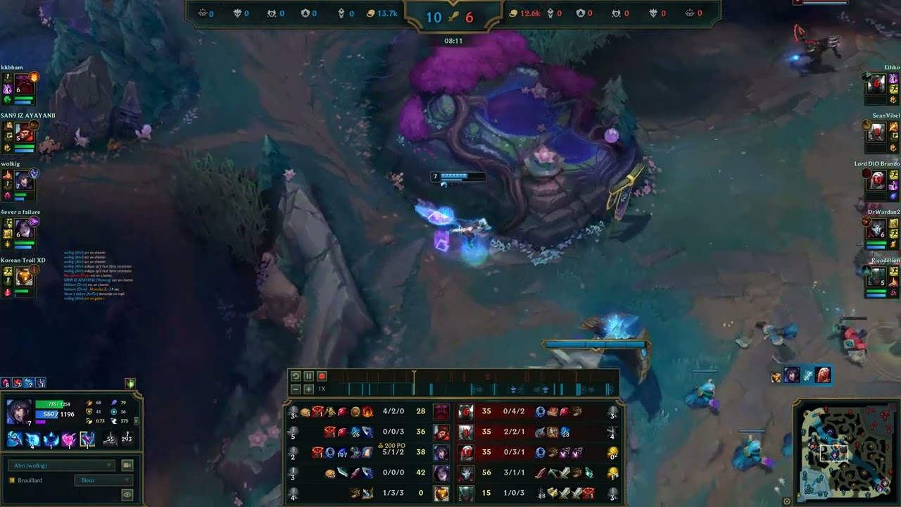 Ahri replay