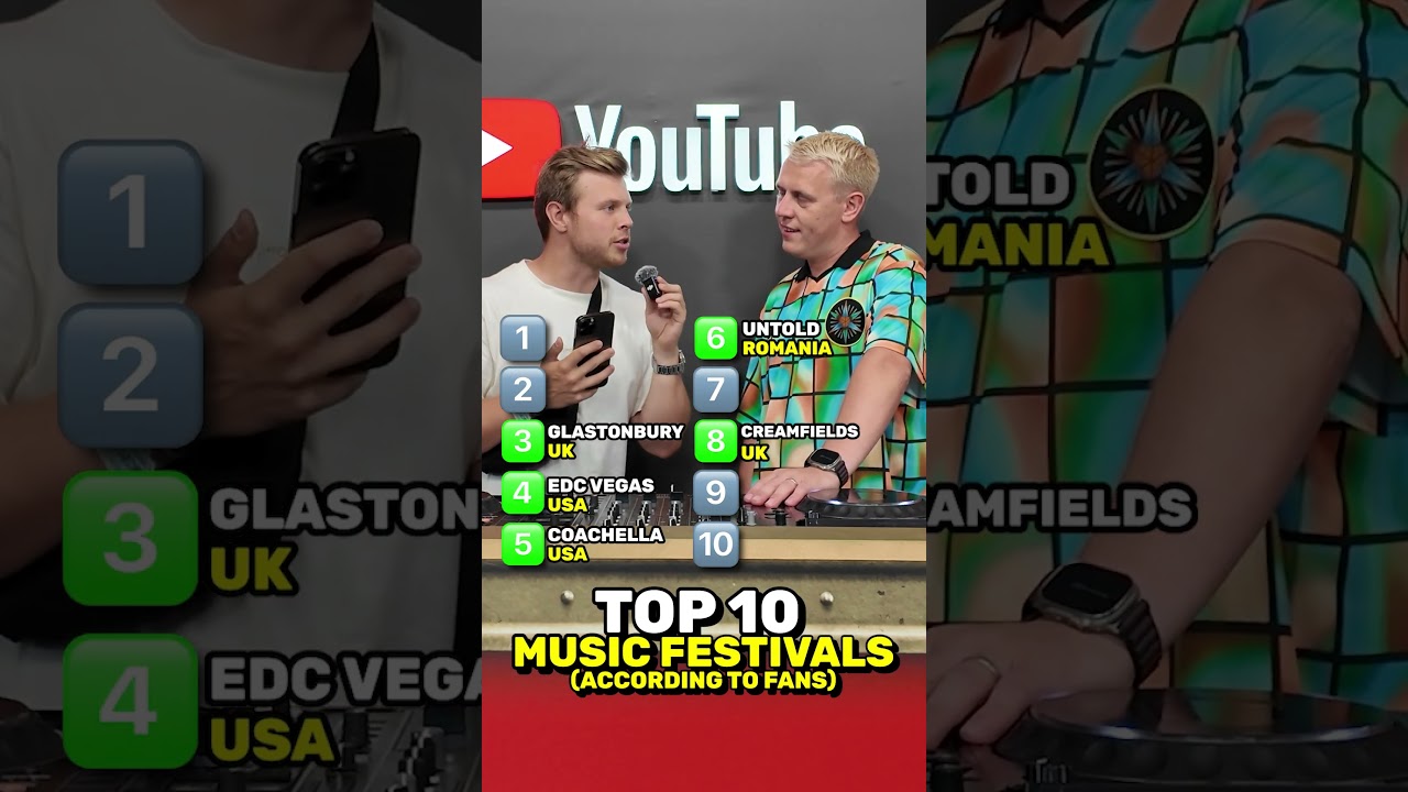 Top 10 Music Festivals (asking DJ&rsquo;s) 🪩 #shorts