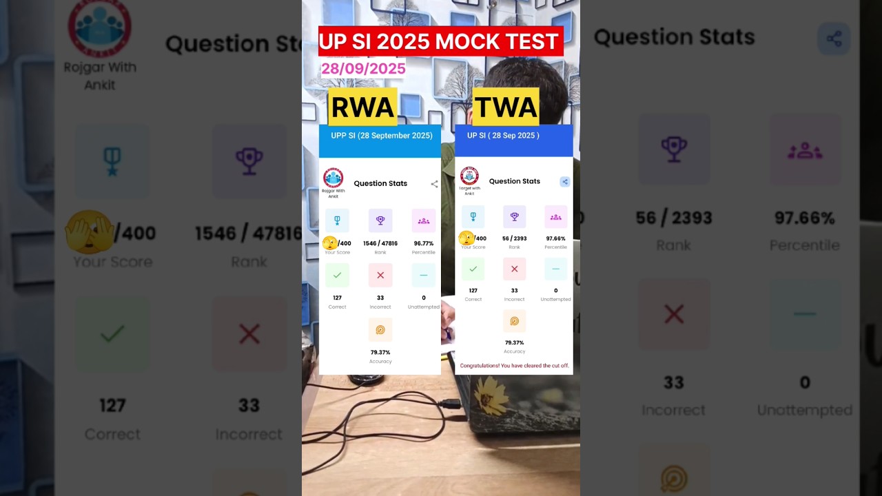 UP SI MOCK TEST RWA VS TWA#upsi #upsivacancy #rojgarwithankit #targetwithankit #motivation #upsi2025