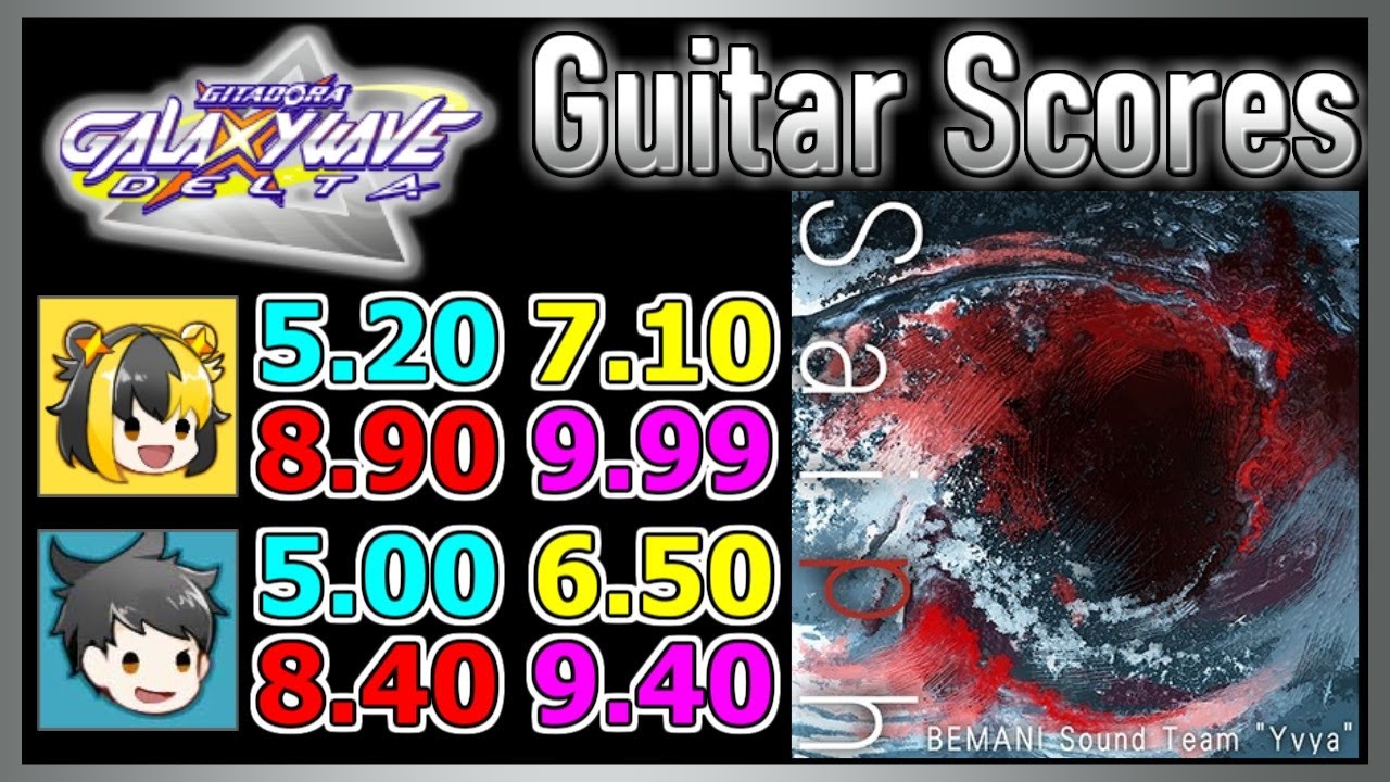 [GITADORA GuitarFreaks] Saiph - Guitar & Bass Scores