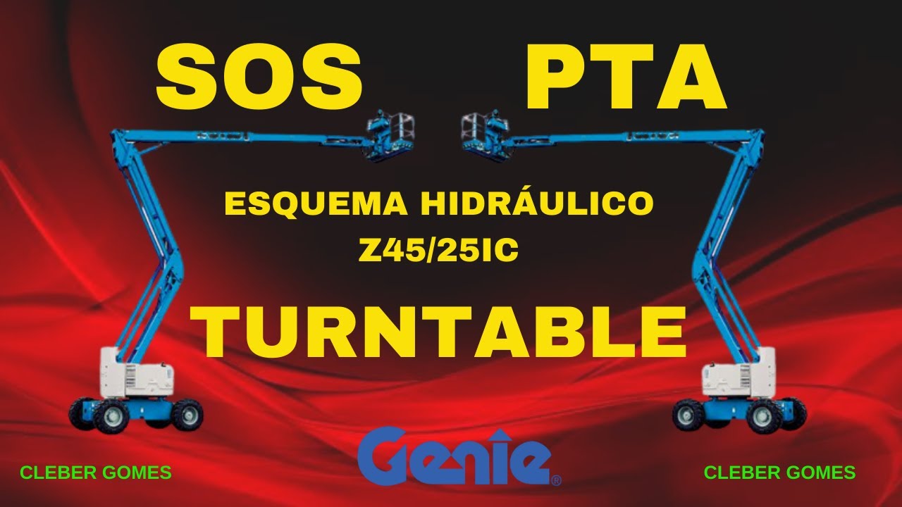 Diagrama hidráulico Z45/25IC. Função Turntable