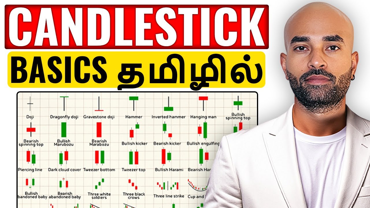 Candlestick Basics | Body, Wick, Color என்ன சொல்லுது? | Episode 01